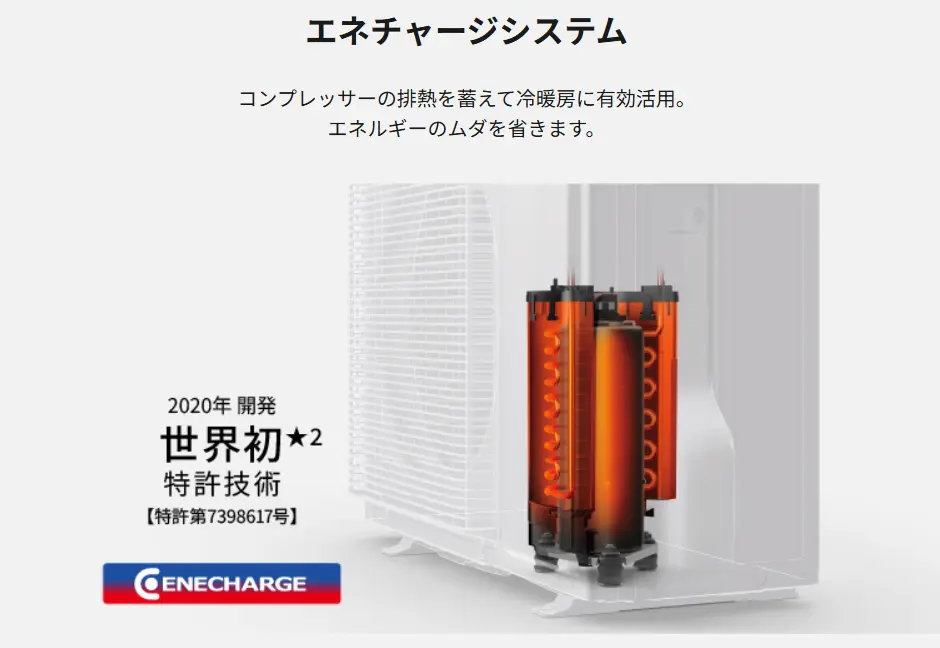 エネチャージシステムの仕組みを表す図